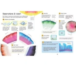 365 ESPERIMENTI PER PICCOLI SCIENZIATI 9 365 ESPERIMENTI PER PICCOLI SCIENZIATI -Magasin De Jouets Pour Bébés Et Tout-Petits 365 esperimenti per piccoli scienziati 9781409578888 usborne 3