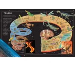 Magasin De Jouets Pour Bébés Et Tout-Petits -Magasin De Jouets Pour Bébés Et Tout-Petits enciclopedia della storia del mondo 9781805319078 usborne 1