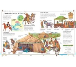 ENCICLOPEDIA DELLA STORIA DEL MONDO 11 ENCICLOPEDIA DELLA STORIA DEL MONDO -Magasin De Jouets Pour Bébés Et Tout-Petits enciclopedia della storia del mondo 9781805319078 usborne 3