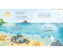 IL CICLO DELLA VITA - L'AQUA -Magasin De Jouets Pour Bébés Et Tout-Petits il ciclo della vita l aqua 9781836061410 usborne 4