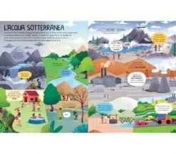 LIBRO DA SCOPRIRE - VIAGGIO NELLE PROFONDITA' DELLA TERRA -Magasin De Jouets Pour Bébés Et Tout-Petits libro da scoprire viaggio nelle profondita della terra 9781805319696 USBORNE 2